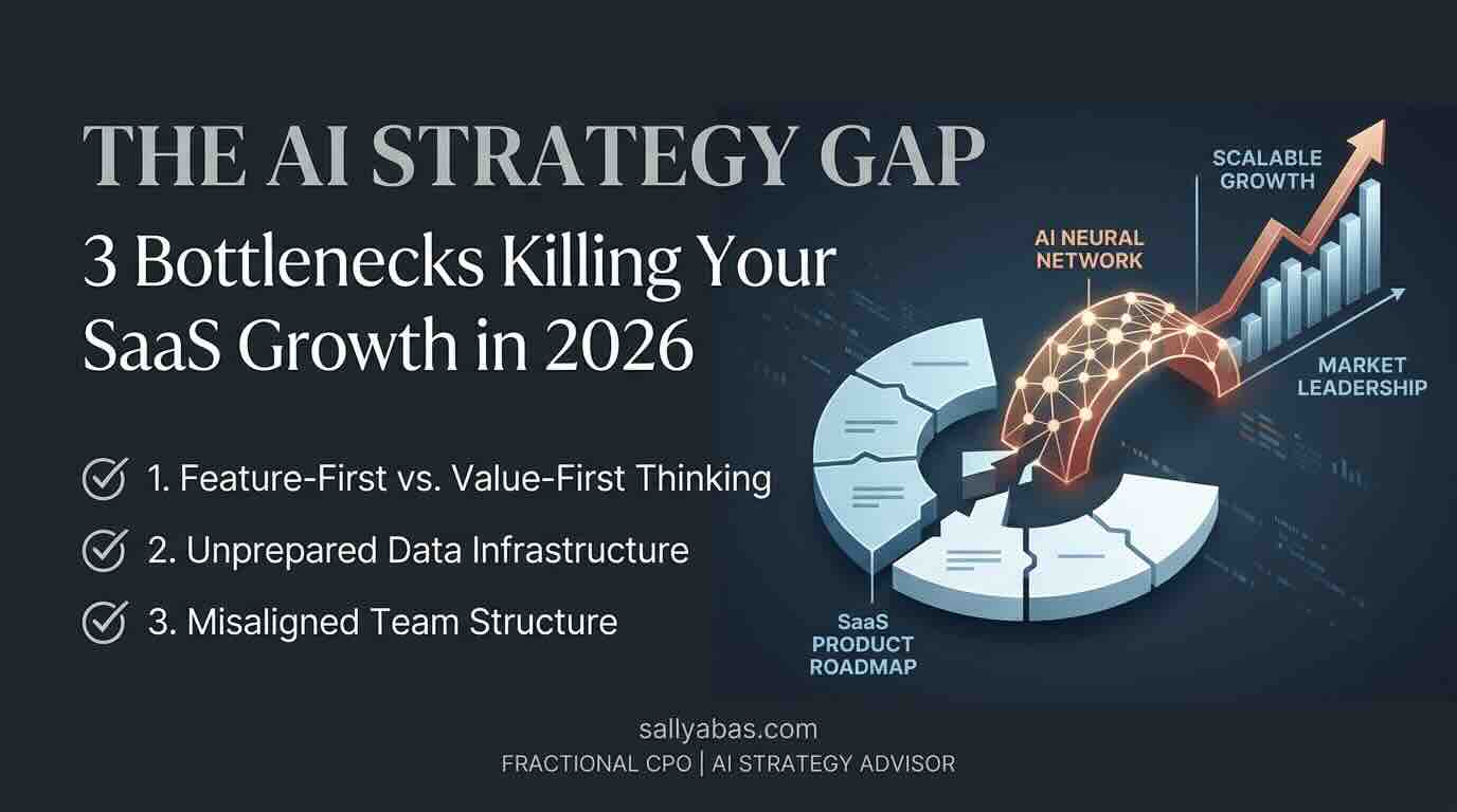 AI Product Strategy Bottlenecks | Sally Abas