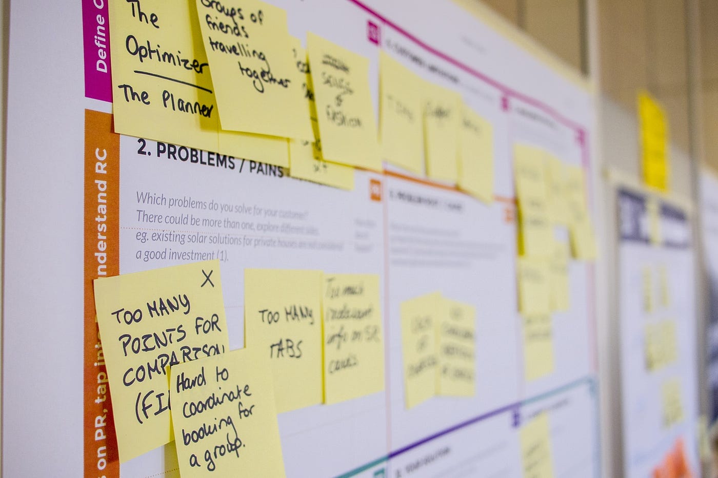 Product Prioritisation Framework
